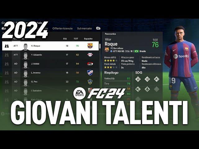 TOP NUOVI GIOVANI TALENTI AGGIUNTI SU FC 24 [UFFICIALE] | FC 24 Carriera Allenatore