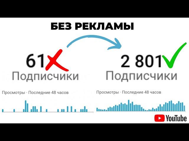 Как раскрутить канал без вложений?