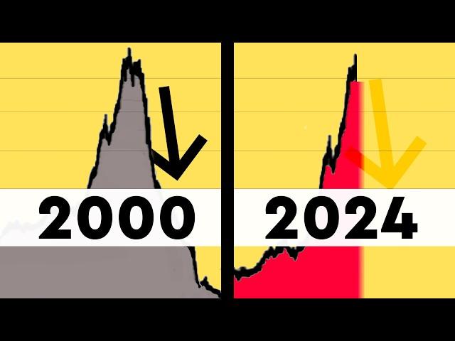 The dot-com Bubble Keeps Repeating Itself