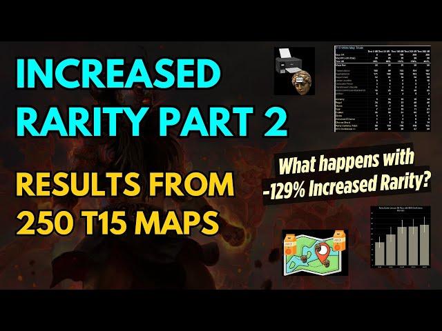 Path of Exile 2: Diving deeper into Increased Item Rarity (IIR/Magic Find). Results of 250+ T15 Maps