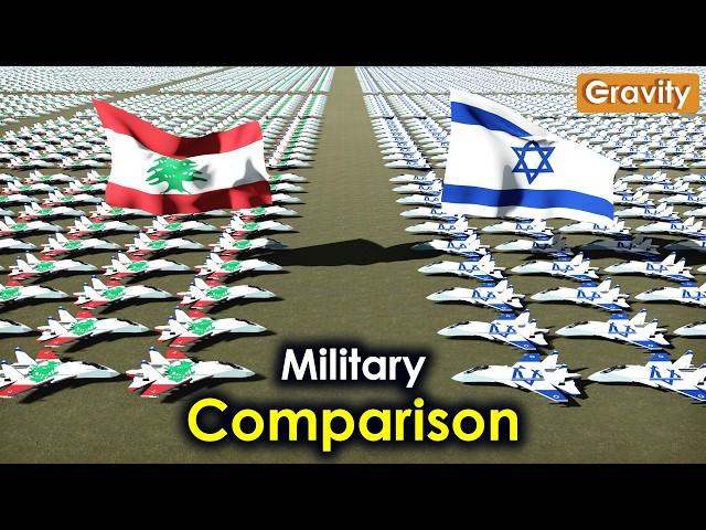 Lebanon Vs Israel Military Power 2024