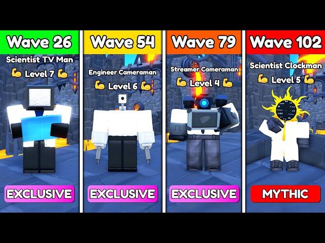 ALL SPAWNER UNITS vs ENDLESS MODE  - Roblox Toilet Tower Defense