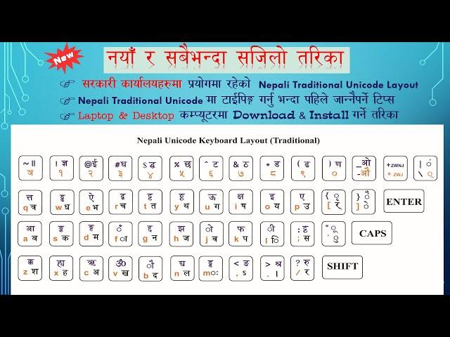 How to Download and Install Nepali Traditional Romanized Unicode Layout? Full Tutorial For Beginners