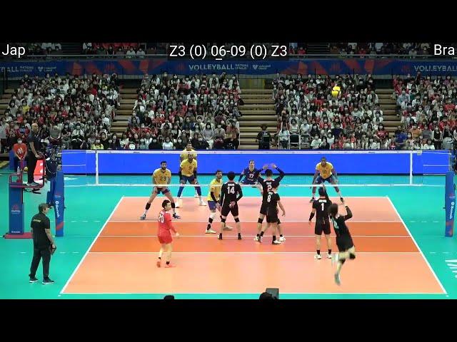 Volleyball : Japan - Brazil Super Full Match