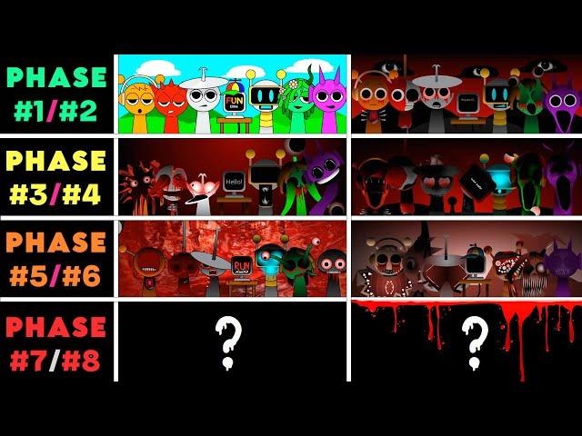 Incredibox Sprunki Mix Phase 1 VS Phase 2 VS Phase 3 VS Phase 4 VS Phase 5 VS Phase 6 VS Phase 7 & 8