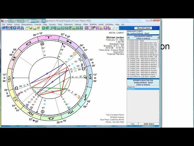 Introduction to Astrological Interpretation: Planets, Signs, Houses, Aspects, Rulerships