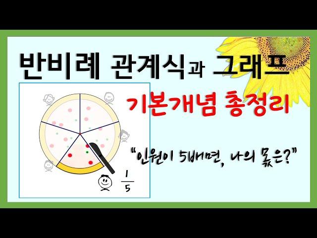 [중1수학] 반비례 관계란? 반비례 관계식과 그래프 개념 정리 / 정비례와 반비례