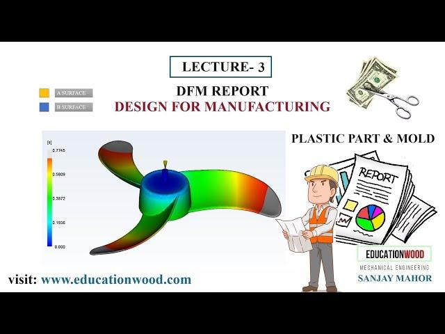 L-3 Design for Manufacturing (DFM) Report for Plastic Part & MOLD Design