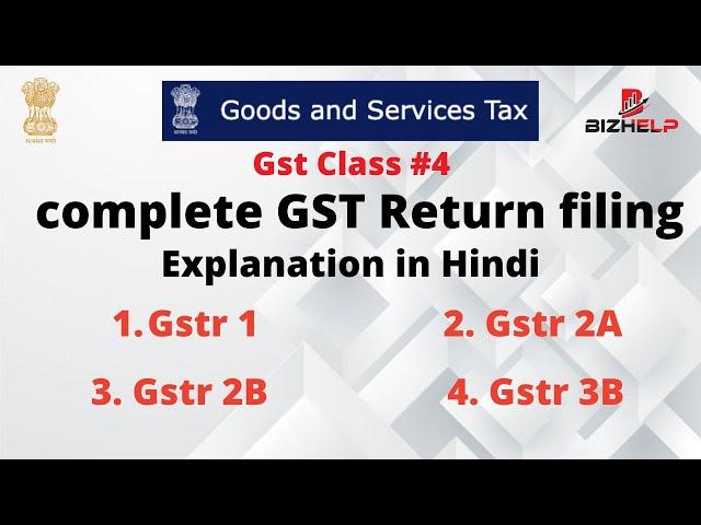 complete gst return filing explanation in hindi  | Gst Return Filing