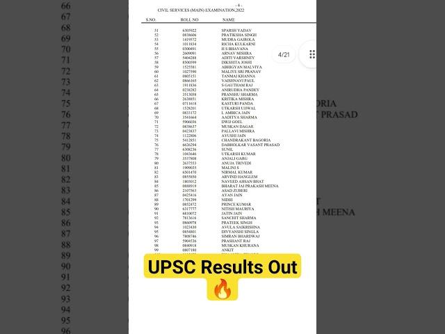 UPSC Final Result Out #upscfinalresults#ias #upsc #ips #upscmotivation