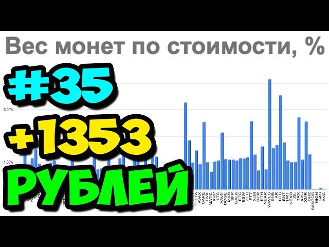 #35 Обзор криптовалютного портфеля от 03.06.2022 || Инвестиции в криптовалюту для начинающих в 2022