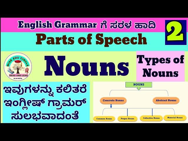 Nouns Parts of Speech / Types of Nouns in Kannada /Common / Proper / Countable/ Uncountable/