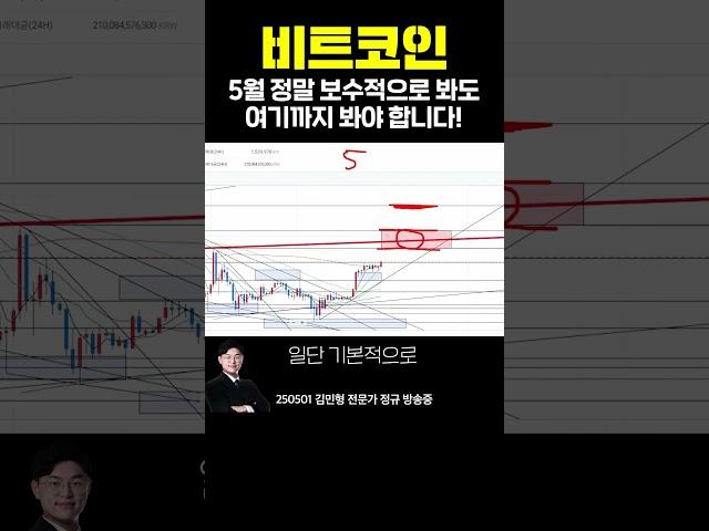 #비트코인 5월, 정말 보수적으로 봐도 여기까지 봐야 합니다! | 김민형 전문가