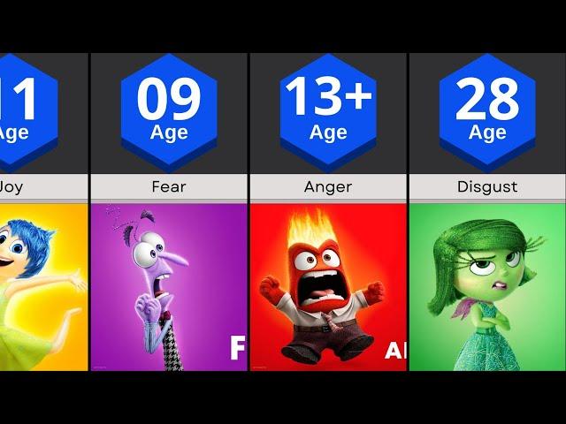 Inside Out 2 Movie Characters And Their Age List