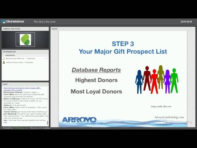 The Sky’s the Limit! How to Build a Rockin’ Major Gifts Program from Scratch