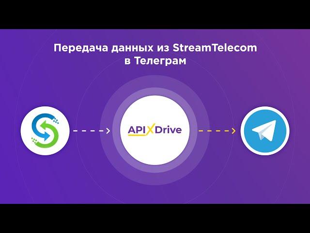 Интеграция Stream Telecom и Telegram | Как настроить передачу данных из Стрим Телеком в Телеграм?