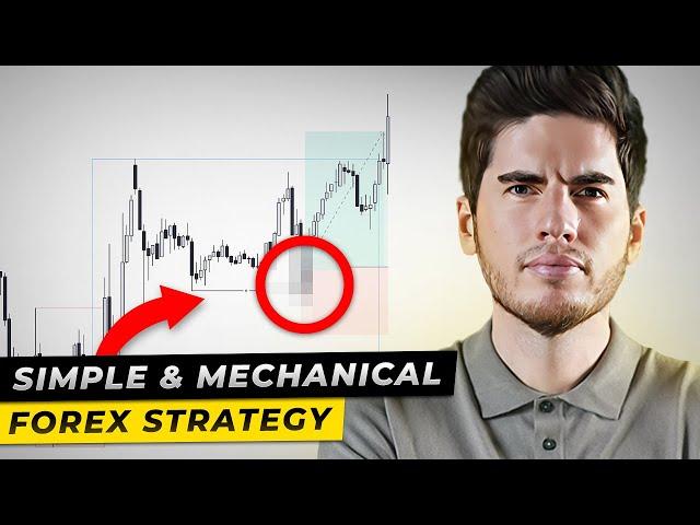 The Power of Two - Simple, Mechanical Forex Strategy