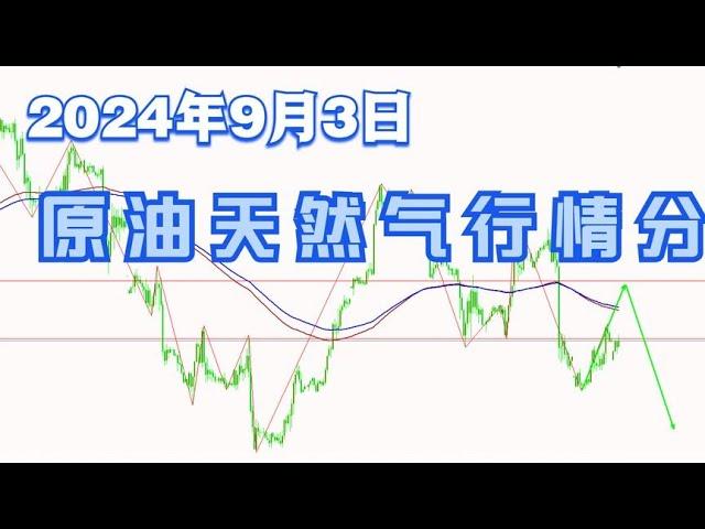 2024年9月3日原油天然气行情分析