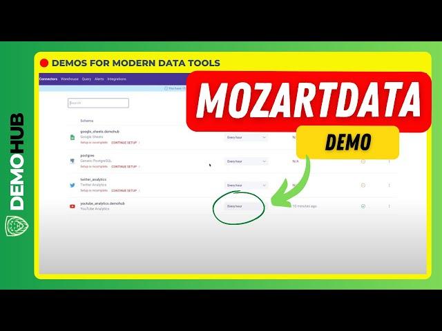 MozartData Demo // Modern Data Stack - Store, Transform & Analyze Data | Demohub.dev