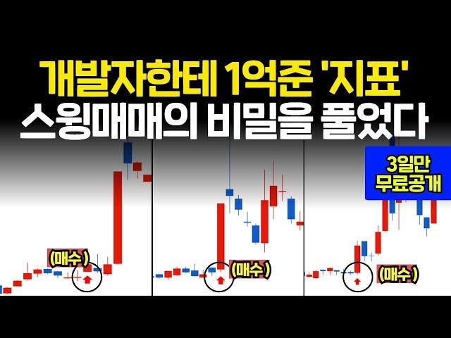 추세 전환 스윙매매법, 이것만 잘해도 1년안에 인생이 바뀝니다. #주식강의기초 #주식매매법