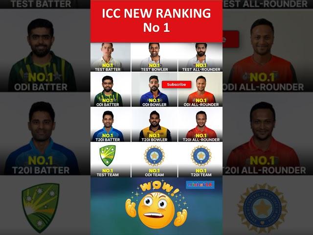 All ICC New Ranking 2023Test | ODI | T20 | Player Ranking