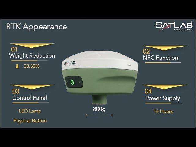 SatLab FREYJA IMU | 9 Axis GNSS Receiver | Official Video | AR Function