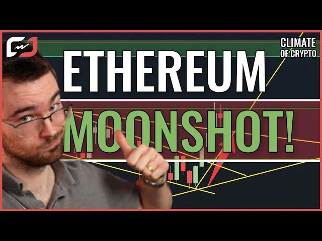 WHY YOU SHOULD BUY ETHEREUM RIGHT NOW! (Ethereum Price Prediction & Analysis)