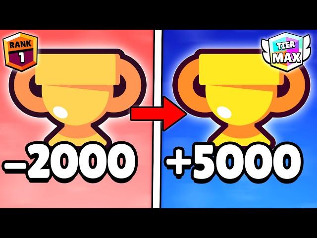How To Push Trophies FAST in Brawl Stars 2025! (Full Guide)