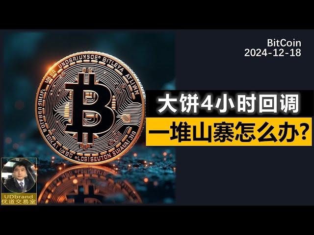 BTC4小时回调，一堆山寨币怎么办？ #btc #比特币 #牛市