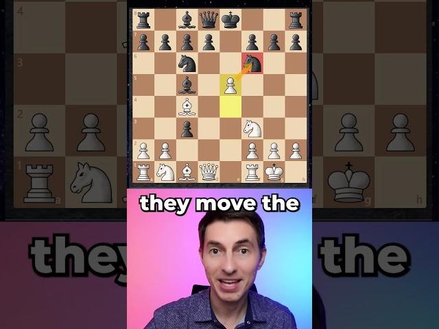 Most Aggressive GAMBIT To Win in 10 Moves