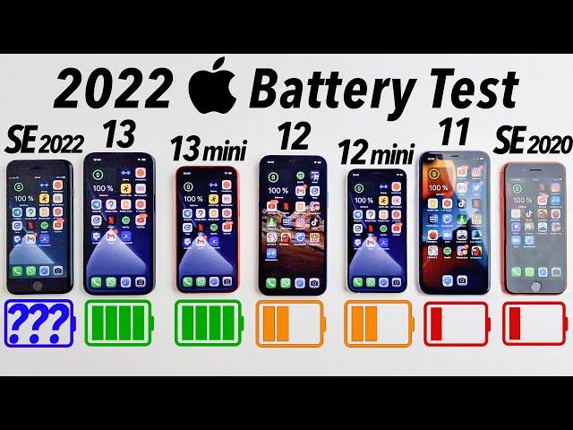 iPhone SE (2022) ULTIMATE iPhone Battery Test!