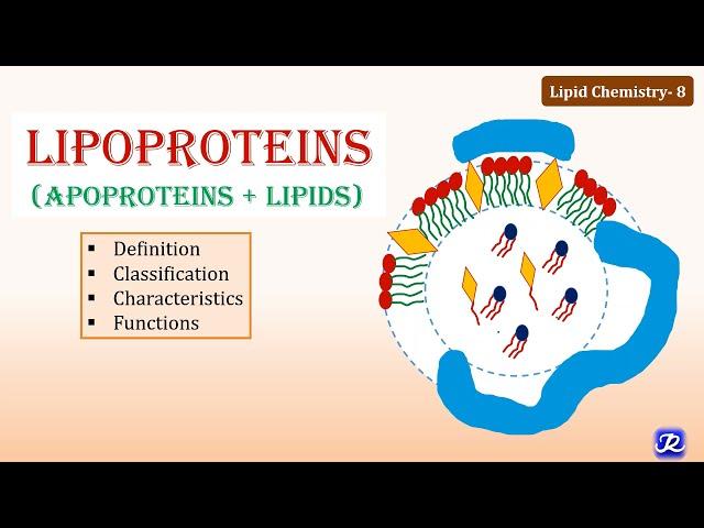 8: Lipoprotein chemistry | Lipid Chemistry| Biochemistry | N'JOY Biochemistry