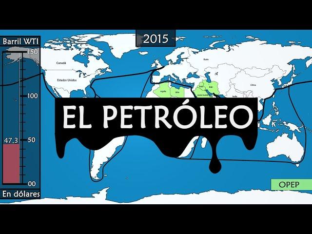 El petróleo - resumen de la historia moderna del petróleo