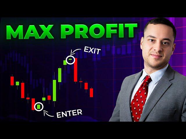How to Enter and Exit Options Positions & Manage Risk (ULTIMATE GUIDE)
