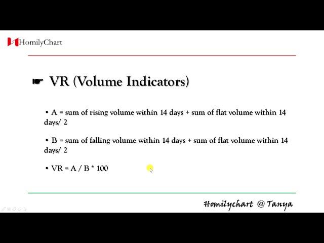 Homily Chart(English) Learning Common Indicators  #11 VR #TechnicalAnalysis7