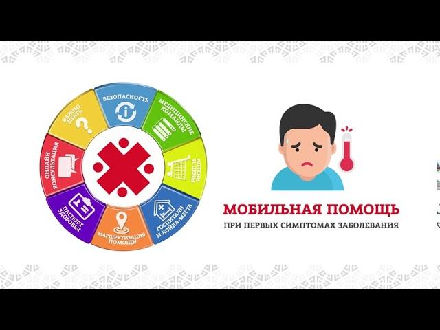 Народная единая информационная система «Бириктик» – время инновационных решений!