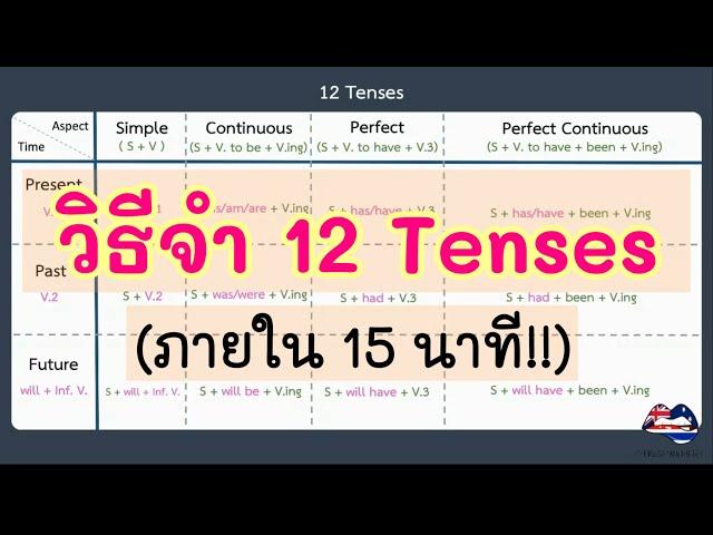 วิธีจำ 12 Tenses จำแบบนี้ ไม่มีลืม!! (เข้าใจง่าย ไม่ต้องท่อง)