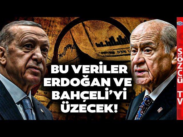 Erdoğan ve Bahçeli'yi Üzecek Sonuç! Gündem Olacak 'Öcalan' Anketi İlk Kez Sözcü TV'de