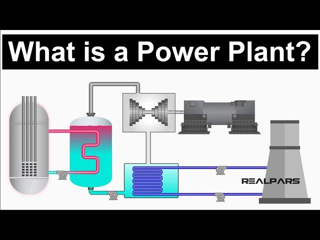 Power Plant Explained | Working Principles