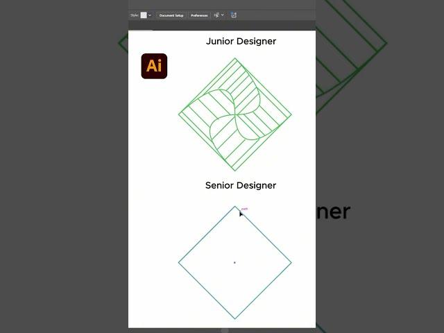 Master Adobe Illustrator's Transform Tool in Just 5 Minutes