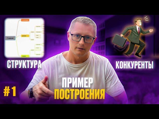 Структура сайта. Пример построения. Изучаем конкурентов. Часть 1.