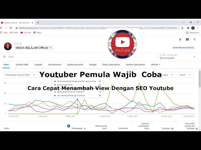 menambahkan viewers dengan cepat