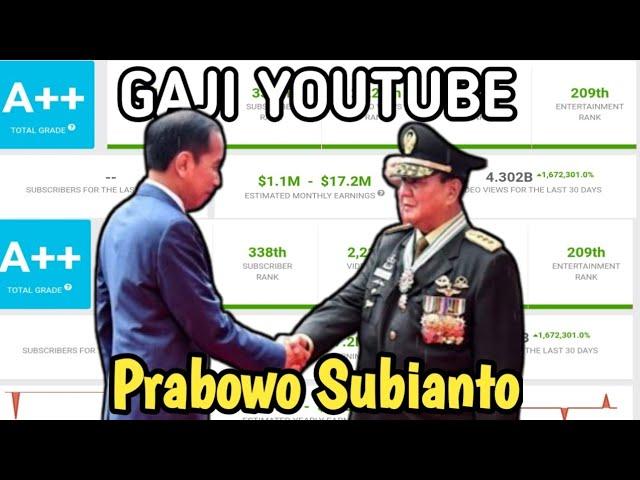 ️ Gaji Prabowo Subianto Dari YouTube
