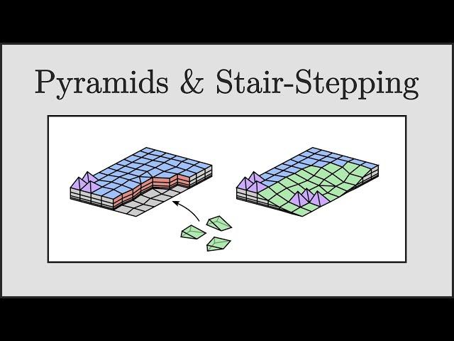 [CFD] Pyramids, Prisms & Stair-Stepping