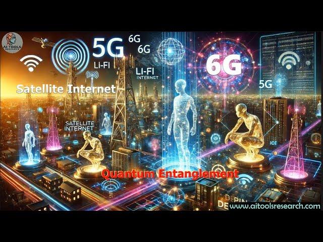 Telecom and Internet in 2035: AI, Rise of Smart Networks and Quantum Entanglement