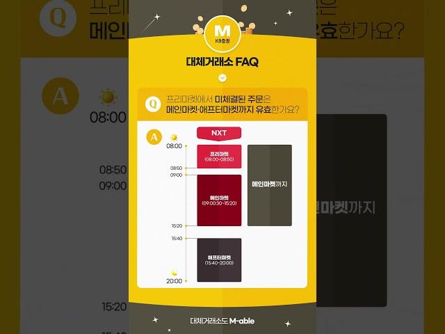 [대체거래소 FAQ] 프리마켓에서 미체결된 주문은 메인마켓, 애프터마켓까지 유효한가요?