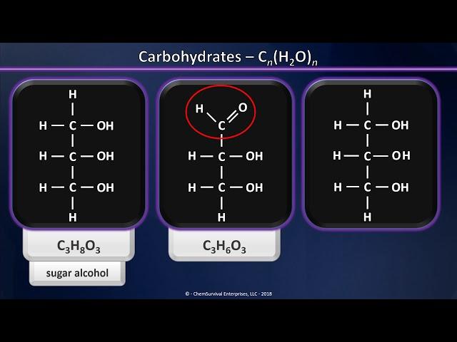 Carbohydrates - Aldoses and Ketoses - What's the Difference?