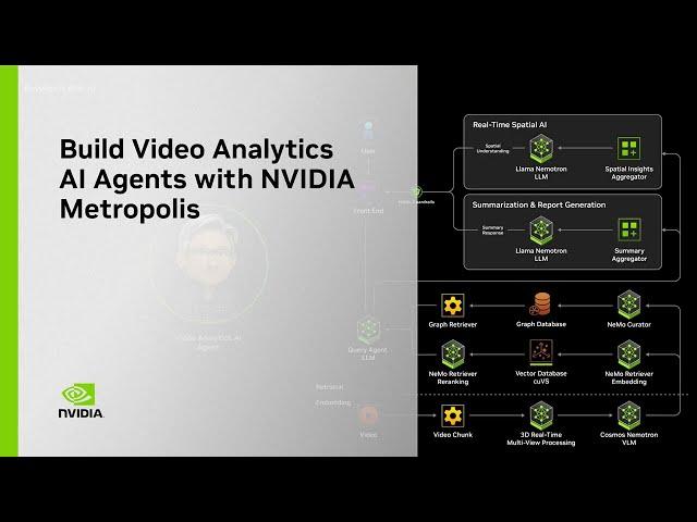 Build Video Analytics AI Agents with NVIDIA Metropolis