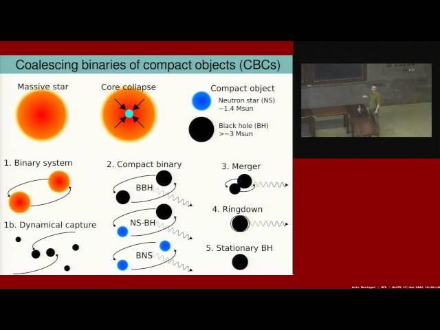 Aula Rostagni live - Observation of coalescing compact binaries with Advanced LIGO