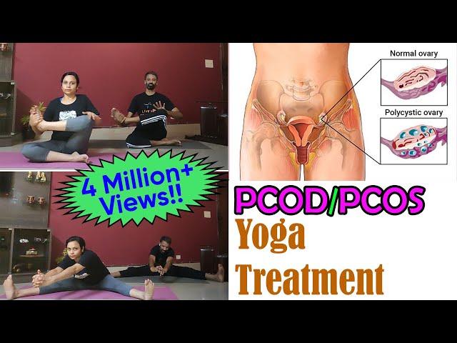 PCOD/PCOS Workout at Home